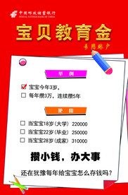 教育金