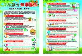 森林防火宣传彩页