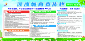 健康教育栏第五期