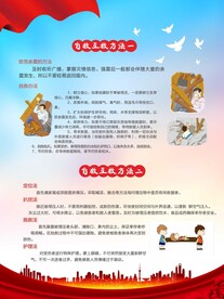 防震减灾自救常识
