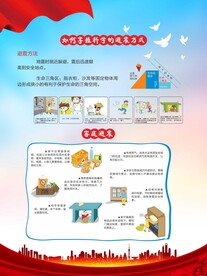 防震减灾自救常识