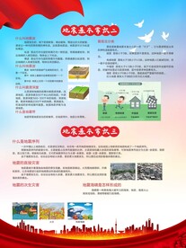 防震减灾自救常识