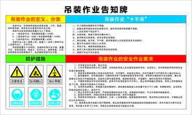 作业告知牌