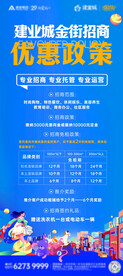 地产优惠政策展架