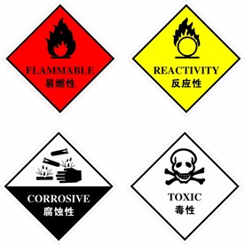 警示图标