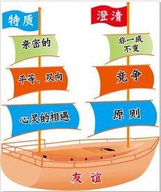 友谊号    学校励志