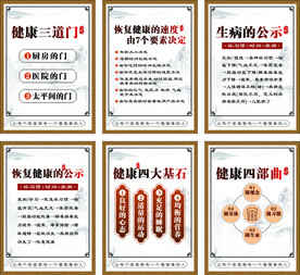 养生  展板  理疗  健康 