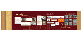 公司简介公司发展历程企业文化墙