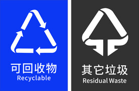 垃圾分类 可回收 其他垃圾