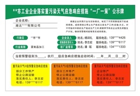 一厂一策公示牌