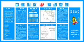 工地五牌一图