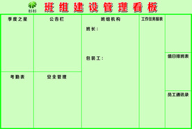 班组管理 公示板
