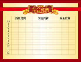 工厂竞赛展板