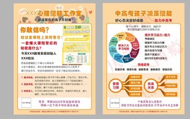 心理赋能