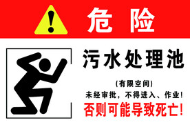 污水处理警示牌