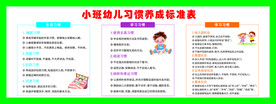 幼儿园习惯养成标准