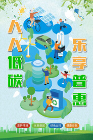低碳环保海报