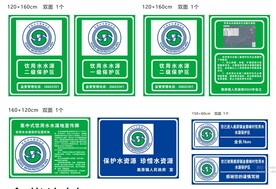 饮用水水源保护区