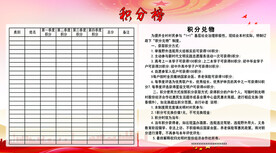 积分榜