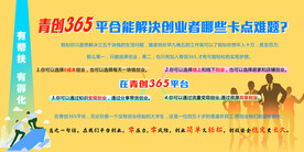 创业平台解决创业者那些卡点难题