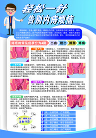 痔疮  科普