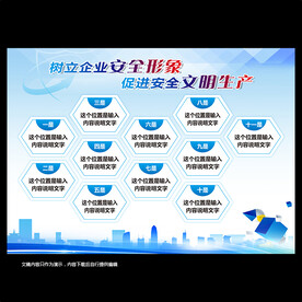 企业安全形象海报