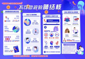 肺结核