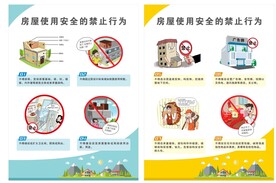 房屋使用安全的禁止行为