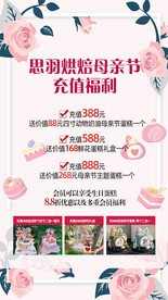 蛋糕房海报