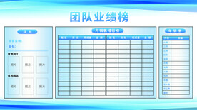 业绩榜