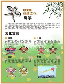 风筝种类海报