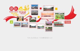 团队风采
