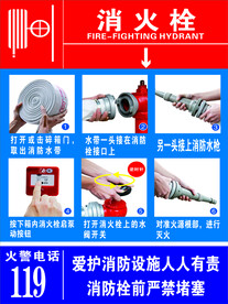 消防栓使用