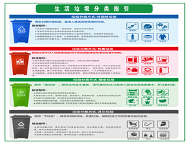 垃圾分类