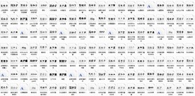 书法字体