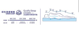 高质量睡眠床垫