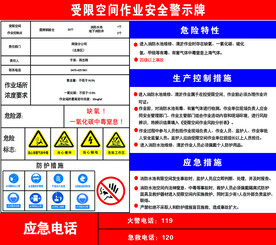 受限空间