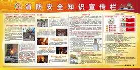 消防知识安全宣传栏