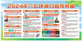 环境日