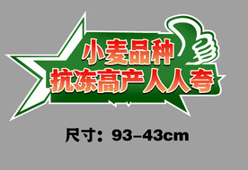 手举牌异形牌