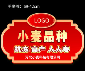 手举牌异形牌