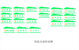 医院全部科室牌