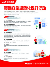 极兔快递三项制度海报