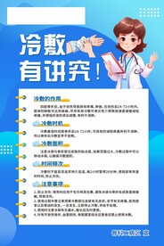 医院冷敷海报