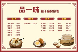 早餐价目表