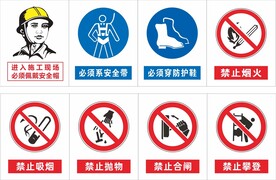 工地安全标识
