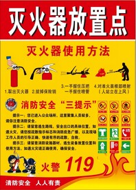 灭火器放置点