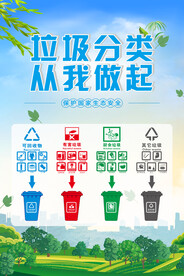 垃圾分类从我做起