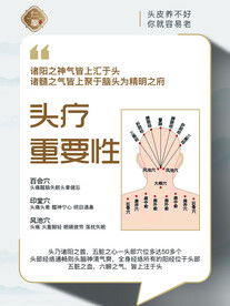 仁馨头疗
