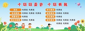 学校班级展板